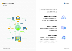 工業(yè)IoT平臺(tái)縮略圖
